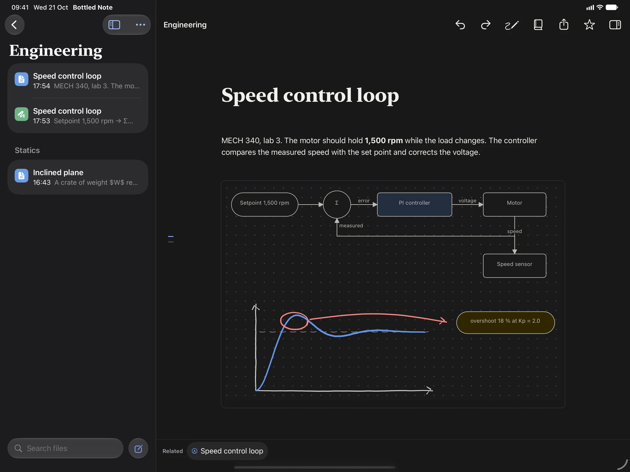 The note again, with the sheet of the speed control loop inside it