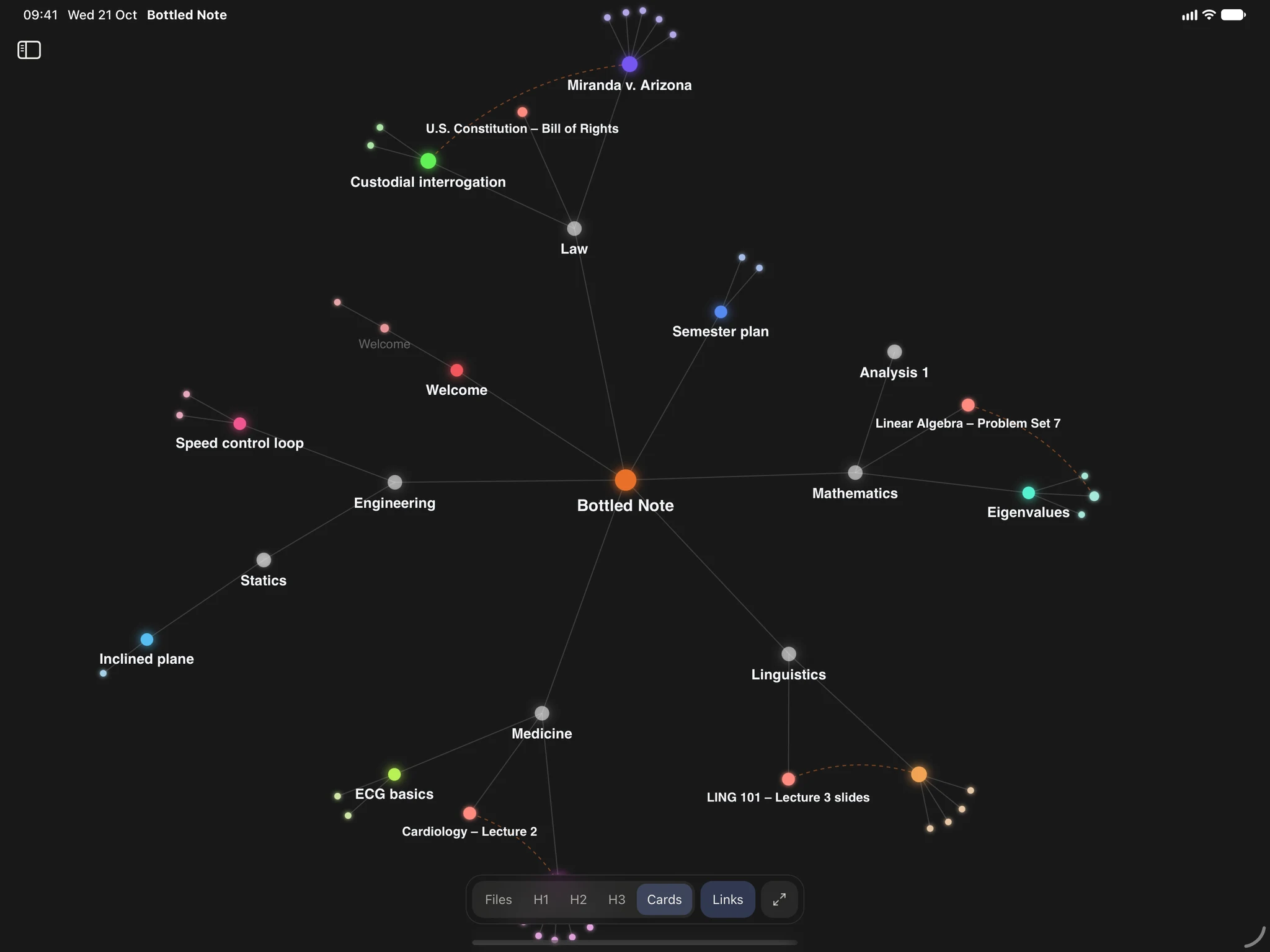 The graph of a library, with folders, notes and the links between them