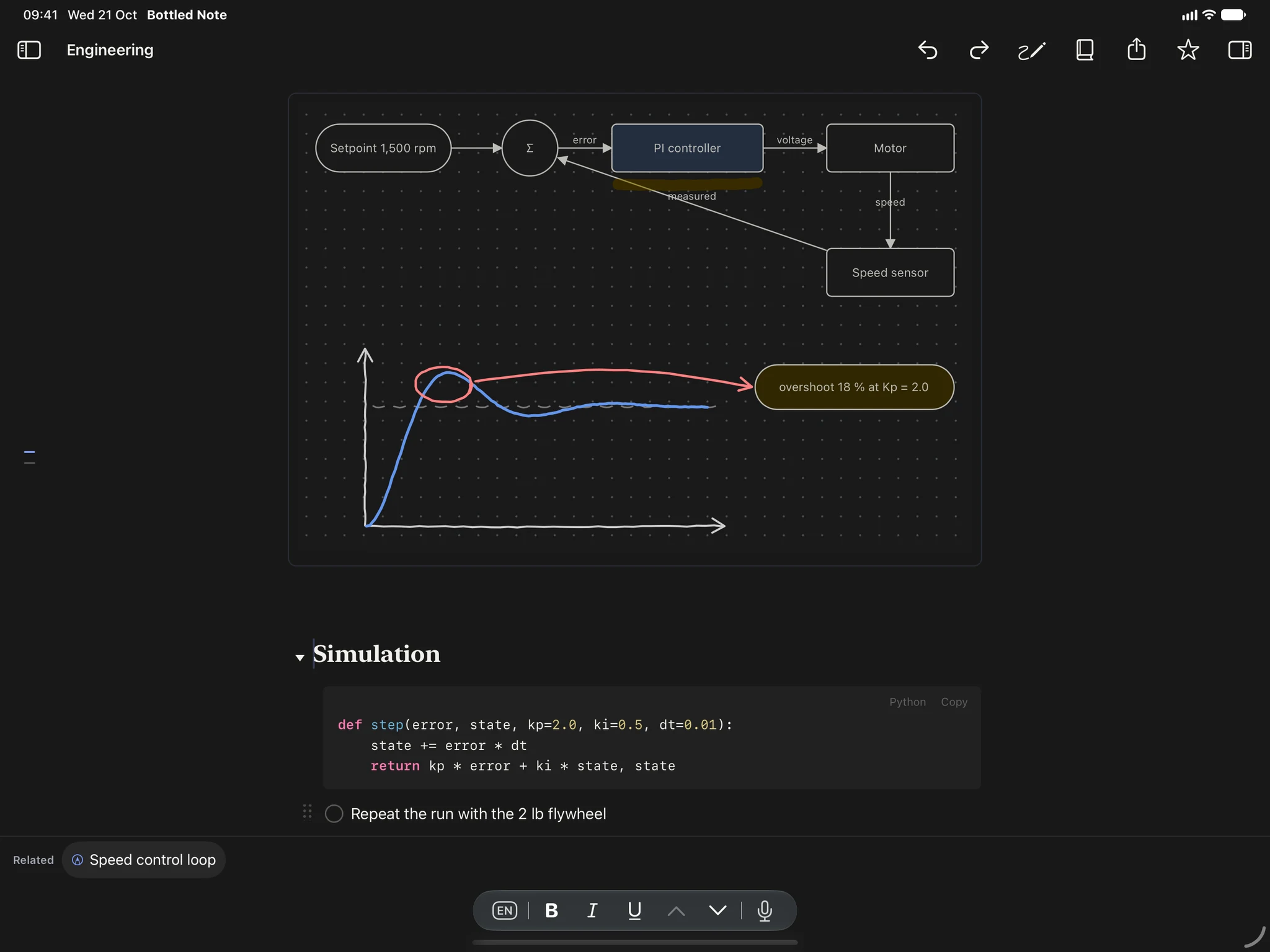 An engineering note on iPad with a flowchart of a speed control loop, a hand-drawn step response and Python code